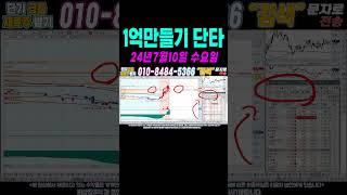 $$ 7월10일 누구나 100만원으로 1억만들기 단타1 $$ 여러분 부자되세요!#단타 #주식단타 #주식단타검색식 #주식단타기법 #주식단타노하우#주식추천#바이든 #트럼프 #윤석열