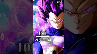 ドラゴンボール最強キャラランキング(個人の意見)