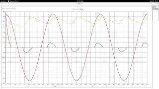 Rectifier-capacitor filter with non-idealities