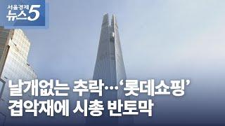 날개없는 추락…‘롯데쇼핑’ 겹악재에 시총 반토막