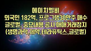 [ 주식 ] 에이치엘비, 외국인 182억, 프로그램30만주 매수글로벌, 중요내용 공시 매매거래정지(생명과학,제약,테라퓨틱스,글로벌)