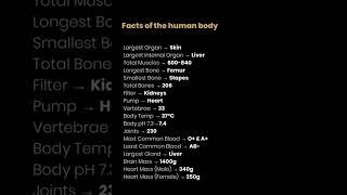 Facts of Human body That you must know l The study zone #shorts#viralshorts#humanbody#study#science