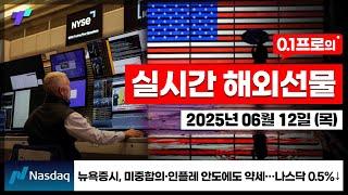 [해외선물 실시간] 뉴욕증시, 미중합의·인플레 안도에도 약세…나스닥 0.5%↓ [25.06.12 목]