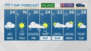 NEWS CENTER Maine Weather Video Forecast