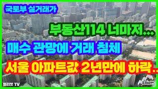 부동산114 너마저... 서울 아파트값 2년만에 하락…매수 관망에 거래 침체