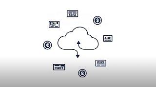 Payments as a Service in the Cloud | Volante Technologies