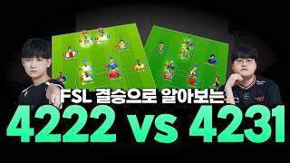 내 플레이스타일에 어울리는 포메이션은? 4222 vs 4231