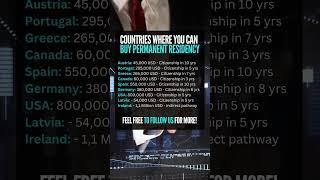 Unlocking Global Living: How to Secure Permanent Residency in Your Dream Country ️