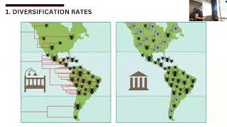 Felipe Osmari Cerezer - Why does biodiversity vary on Earth?