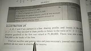 By: Mr. Lalit Limba  ACCOUNTANCY 12TH