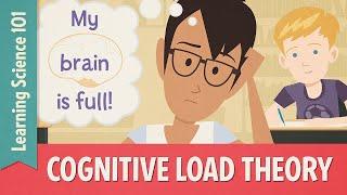 Teaching Strategies: Cognitive Load Theory