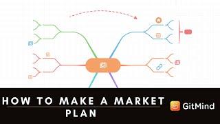 How to Make A Marketing Plan