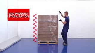 Wrapman portable manual stretch wrapper product video