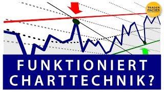 (Warum) FUNKTIONIERT CHARTTECHNIK?