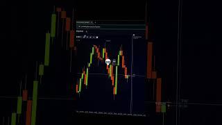 GEMINI ERA  #deepmind #gemini #trading #pocketoption #google #tradingview #trader #earnmoney
