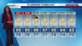 Local 10 Weather Video Forecast: 11/08/24 Evening Edition