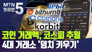 [MTN deep] 암호화폐 거래액 코스피 추월…4대 코인거래소 본격 '몸집 불리기' / 머니투데이방송 (뉴스)