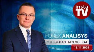 Forex forecast 13/11/2024: EUR/USD, USDX, OIL, Gold and Bitcoin