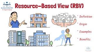 What is Resource-Based View (RBV)? | From A Business Professor