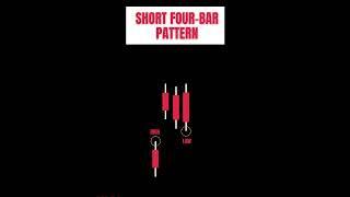 Four bar strategy | Forex | Stocks | Trading