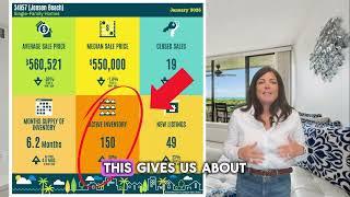  Jensen Beach Real Estate Market Update | January 2025 