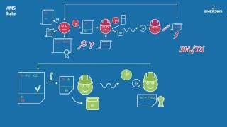 Simplify your calibration processes: Jump into calibration excellence