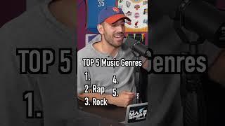 Guess the TOP 5 MUSIC GENRES According to ChatGPT! #shorts