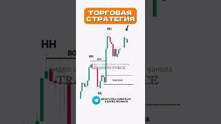 Одна из лучших стратегий к которой я пришел спустя пять лет #трейдинг #трейдингдляначинающих #форекс