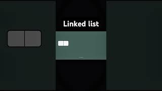 Linked list real life example #dsa #viral #todaytrending #coding #development #memes