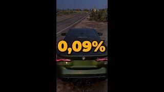 Nur 0,09% der Forza Spieler haben diesen SELTENEN Erfolg… #forzahorizon5