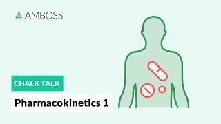 Pharmacokinetics - Part 1: Topical and Systemic Drugs