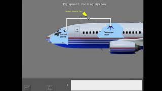 23. Boeing 737NG - Air Conditioning System