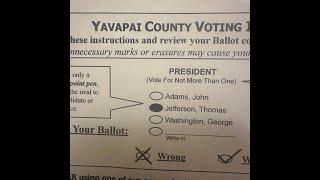 Yavapai County 2024 Voting For Who? Highlights