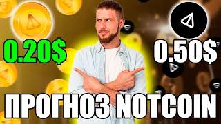 СРОЧНЫЕ НОВОСТИ NOT! - ПОРОГНОЗ ЦЕНЫ 0.20-0.50$ | NOTCOIN КАТАЛИЗАТОРЫ РОСТА