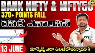 Daily Analysis Bank nifty Prediction | Nifty50 Post & Pre Market Analysis #telugutradershyam