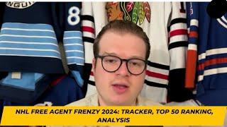 NHL Free Agent Frenzy 2024: Tracker, Top 50 Ranking, Analysis