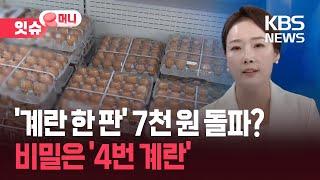 ‘4번 계란’이 뭐길래?…계란값 오른 이유, 따로 있다? [잇슈 머니] / KBS  2025.06.18.