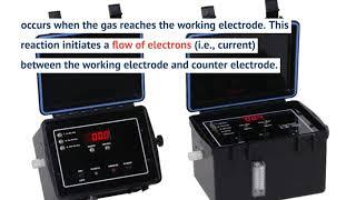 Operating Principles of Electrochemical Gas Sensors