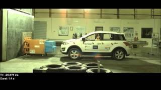 ASEAN NCAP - Great Wall Haval