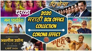 2020 Marathi movies Box Office Collection | मराठी | 2020 Best Marathi Movies, Budget, Hit, Flop