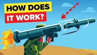 Anti-Tank Guided Missile - How Does it Actually Work?