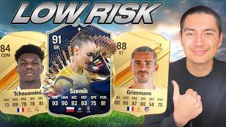 When To Sell TOTW + Low Risk Investments!