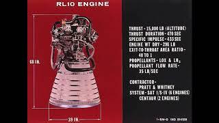 The Most Efficient Rocket Engine - The RL10 Expander Cycle Engine