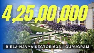 Birla Navya: The Epitome of Modern Living | Gurugram | Urrbo Global Realty