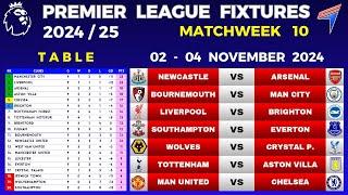 EPL FIXTURES TODAY - Matchweek 10 • EPL Table Standings Today • Premier League Fixtures 2024/25