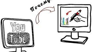 Рисованное видео.  Эффективность рисованного видео для бизнеса