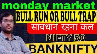 Tomorrow market prediction 10 march NIFTY | BANKNIFTY PREDICTION  NIFTY ANALYSIS | TOMORROW NIFTY