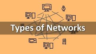 Types of Networks