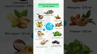Лучшие источники магния #витамины #магний #пп