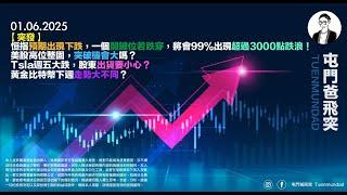 2025年6月1日 【突發】恒指預期出現下跌，一個關鍵位若跌穿，將會99%出現超過3000點跌浪！美股高位整固，突破機會大嗎？Tsla週五大跌，股東出貨要小心？黃金比特幣下週走勢大不同？
